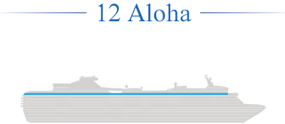 12F