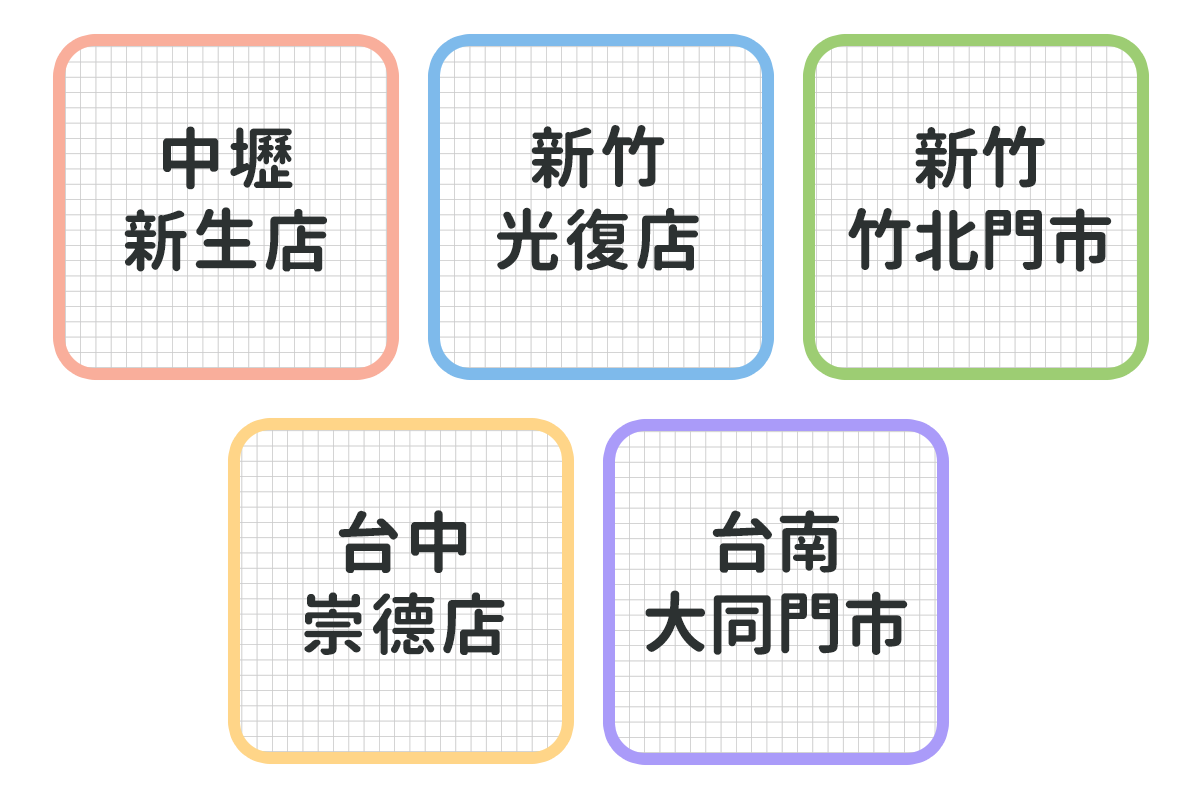 喜鴻門市資訊