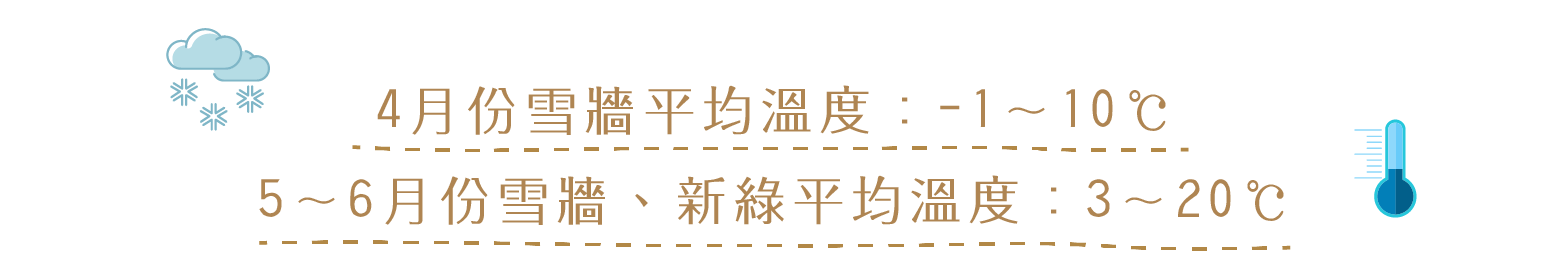 4月份雪牆平均溫度:-1~10度C 5-6月份雪牆、新綠平均溫度:3~20度C